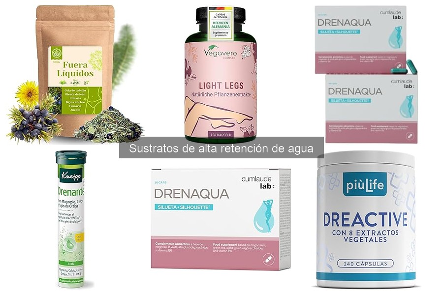Alternativas a Sustratos de Alta Retención de Agua