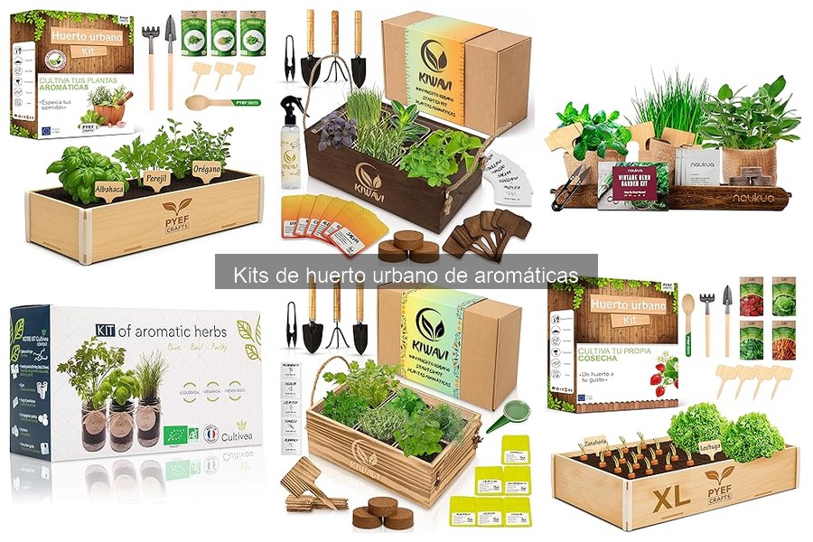Comparativa de Kits de Huerto Urbano de Aromáticas