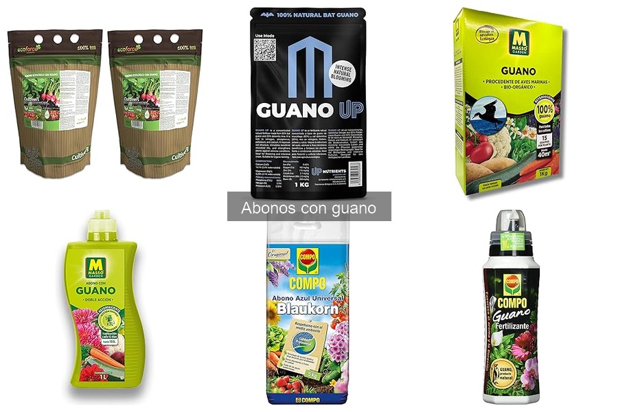Comparativa: Guano vs. Otros Abonos Orgánicos