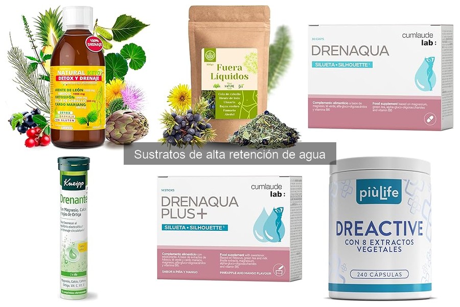 Componentes ideales para un sustrato de alta retención de agua